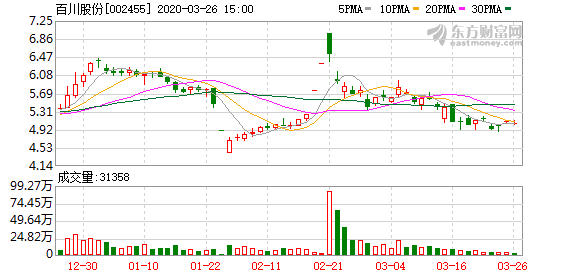 江苏海基新能源股份,江苏海基新能源股份有限公司，江苏海基新能源股份有限公司的最新动态与进展