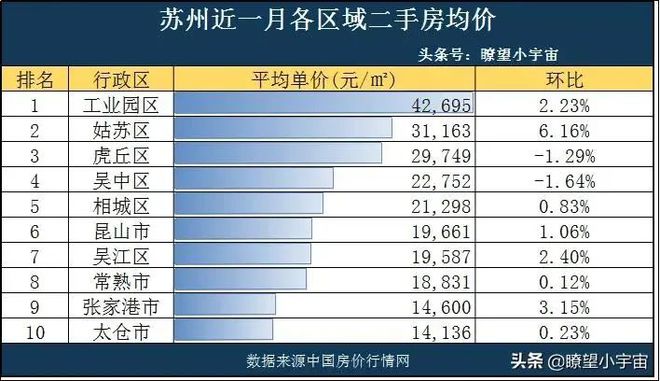 震泽最新房价,震泽最新房价走势，震泽最新房价及走势分析