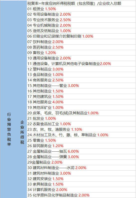 澳门精选兔费资料大全2021，澳门兔费资料大全2021，警惕违法犯罪风险！