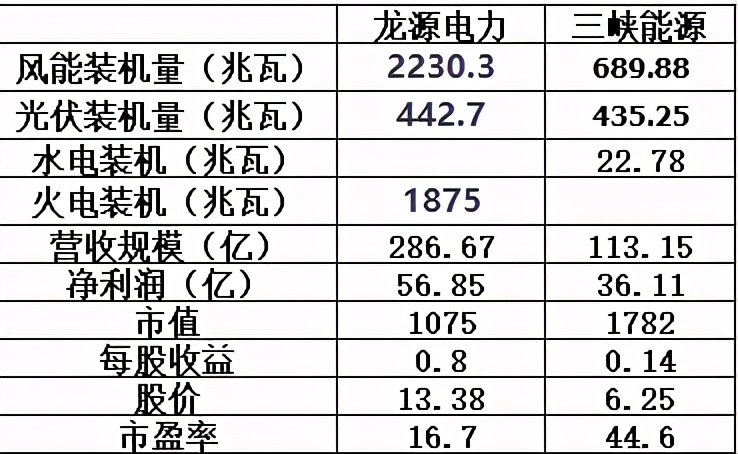 郧阳区新能源机械单价，郧阳区新能源机械单价概览