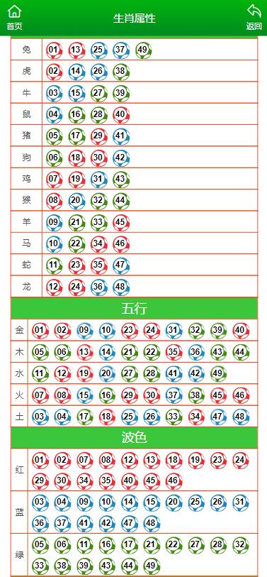 澳门玄武心水版资料 信息，澳门玄武心水版独家资讯分享