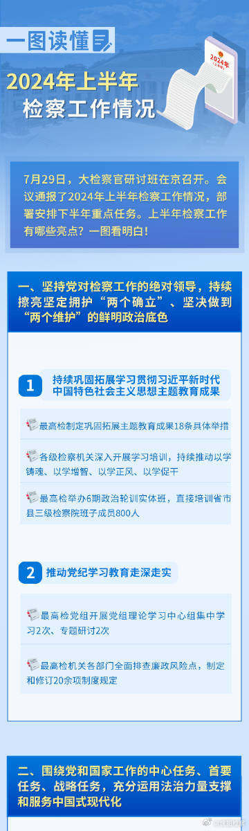 小雯资料库正版资料2024年52期，小雯资料库正版资料2024年最新一期发布