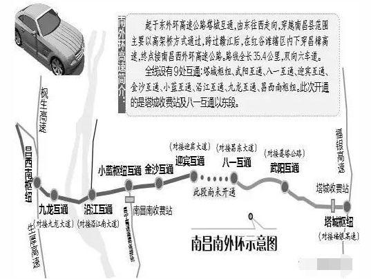 南昌南外环最新消息,南昌南外环最新消息今天，南昌南外环最新动态更新，今日消息一览