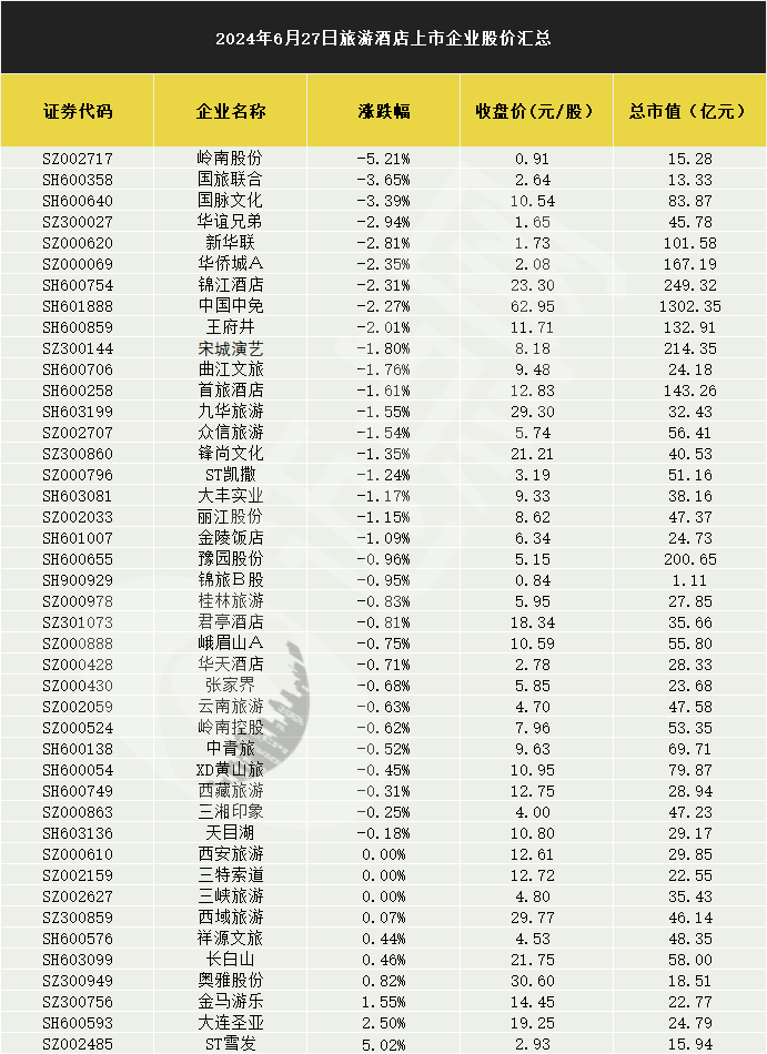 2024澳门资料大全免费808，关于澳门资料大全免费获取行为的警示与提醒