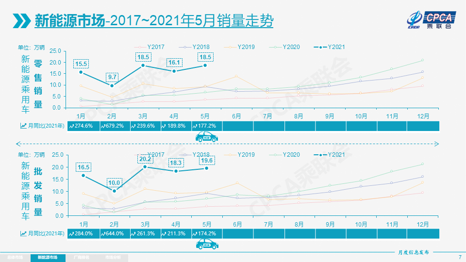 五菱新能源乌鲁木齐工厂，五菱新能源乌鲁木齐工厂探访报道