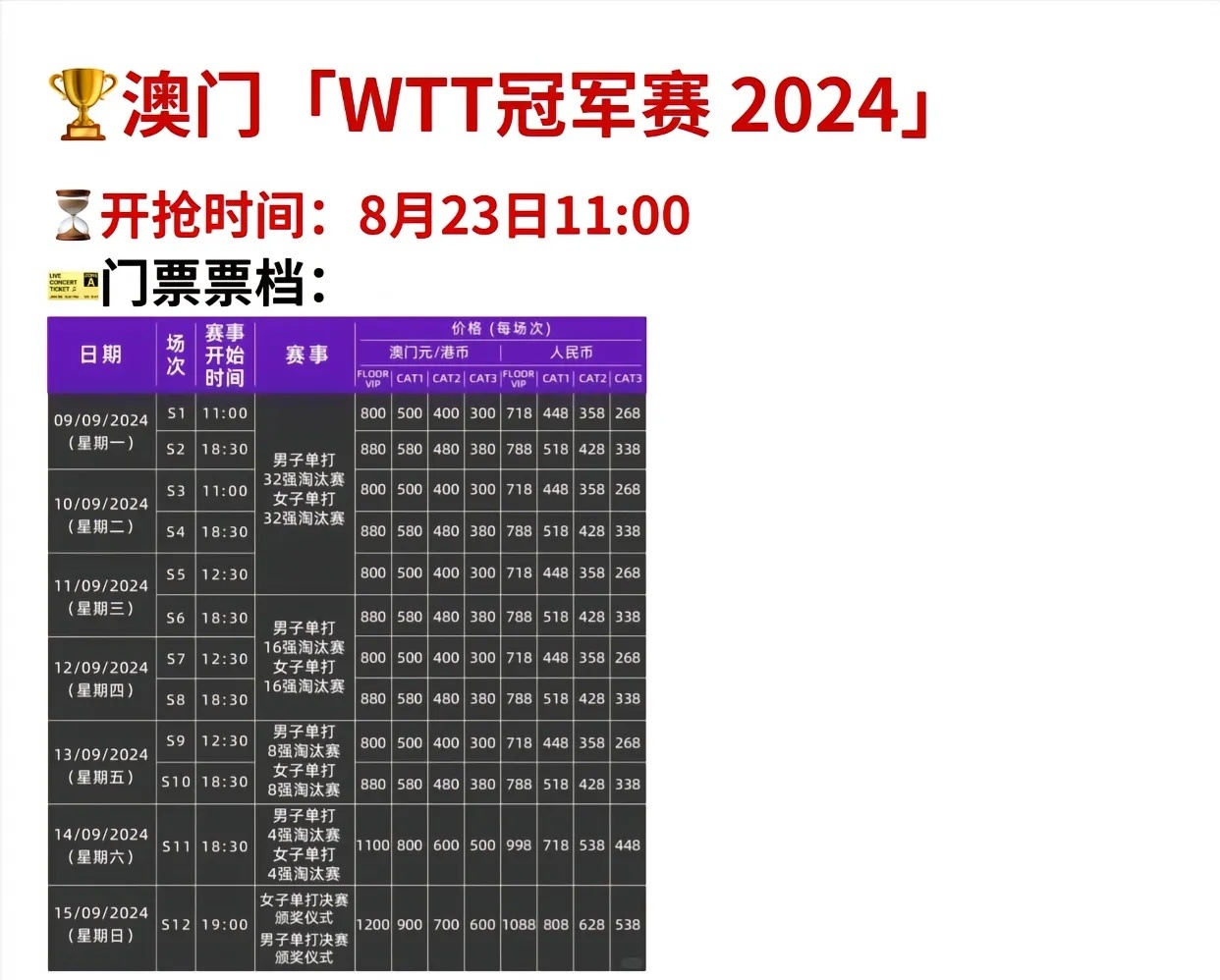 2024澳门开奖记录查询表，澳门开奖记录查询表（最新至XXXX年）