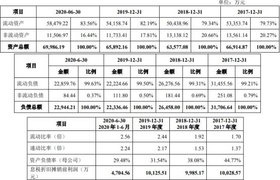 曾氏每期二肖加八码5955，曾氏二肖八码预测，揭秘数字组合5955的秘密