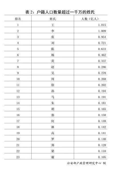 曾氏每期二肖加八码5955，曾氏二肖八码预测，揭秘数字组合5955的秘密