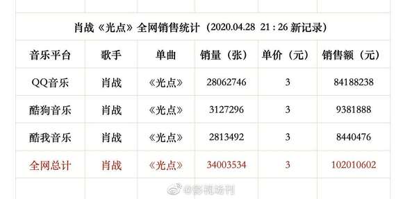 曾氏每期二肖加八码5955，曾氏二肖八码预测，揭秘数字组合5955的秘密