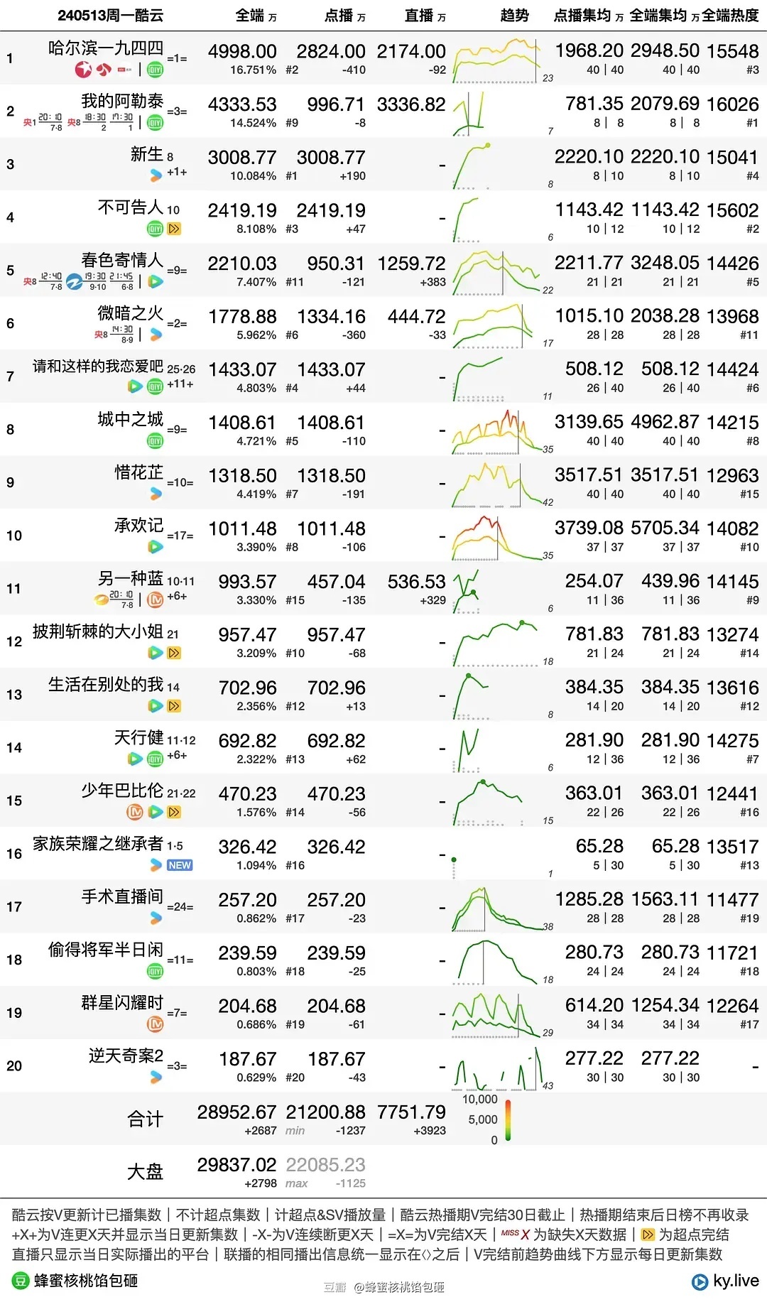 澳门单双怎么算，澳门单双计算方法简介