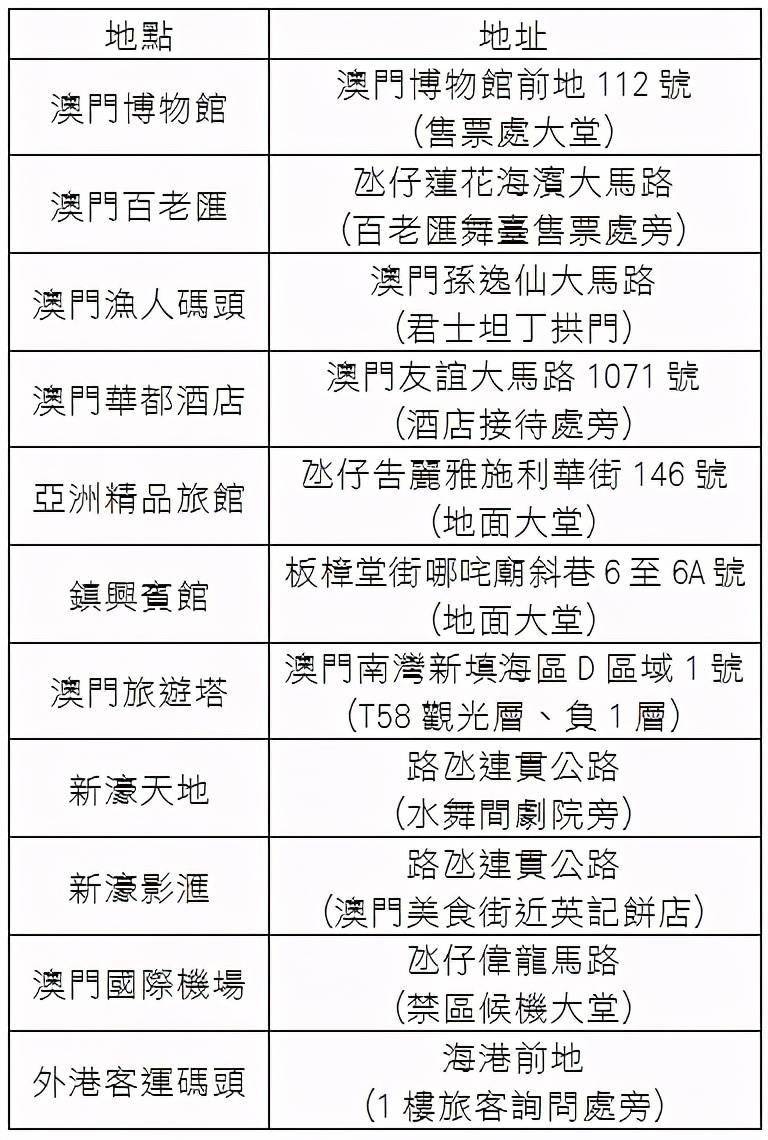 香度澳门的成语资料正版,我要澳门香港的资料，澳门香港成语资料正版汇总