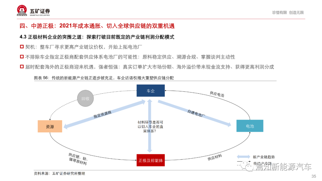 新能源车补贴设置策略，构建可持续性与公平性的平衡，新能源车补贴策略，实现可持续性与公平性的平衡之道