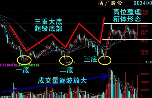 新奥综合走势图,新奥集团股票走势，新奥集团股票走势及综合走势图分析