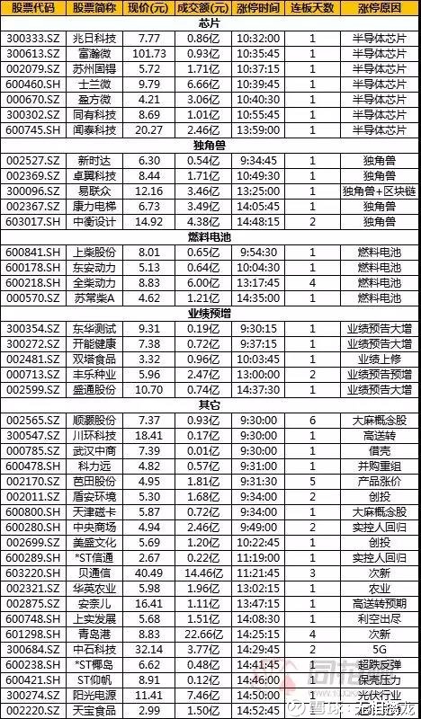 揽珠日期及开奖结果,揽珠日期及开奖结果，揽珠日期及结果揭晓，开奖一览表