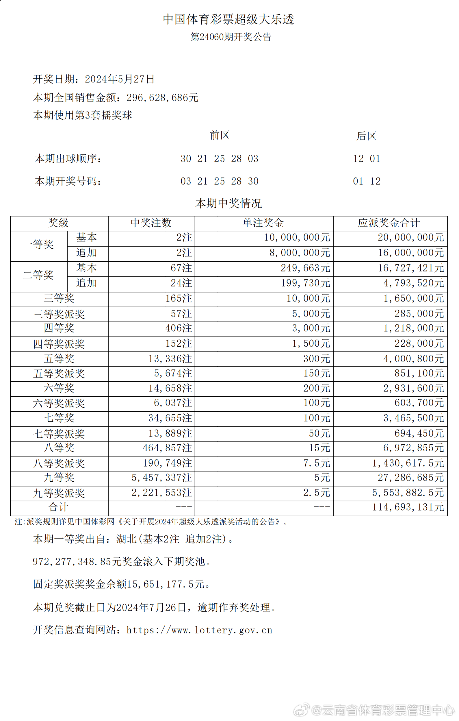 2024新奥全部开奖记录查询，2024新奥开奖记录全查询