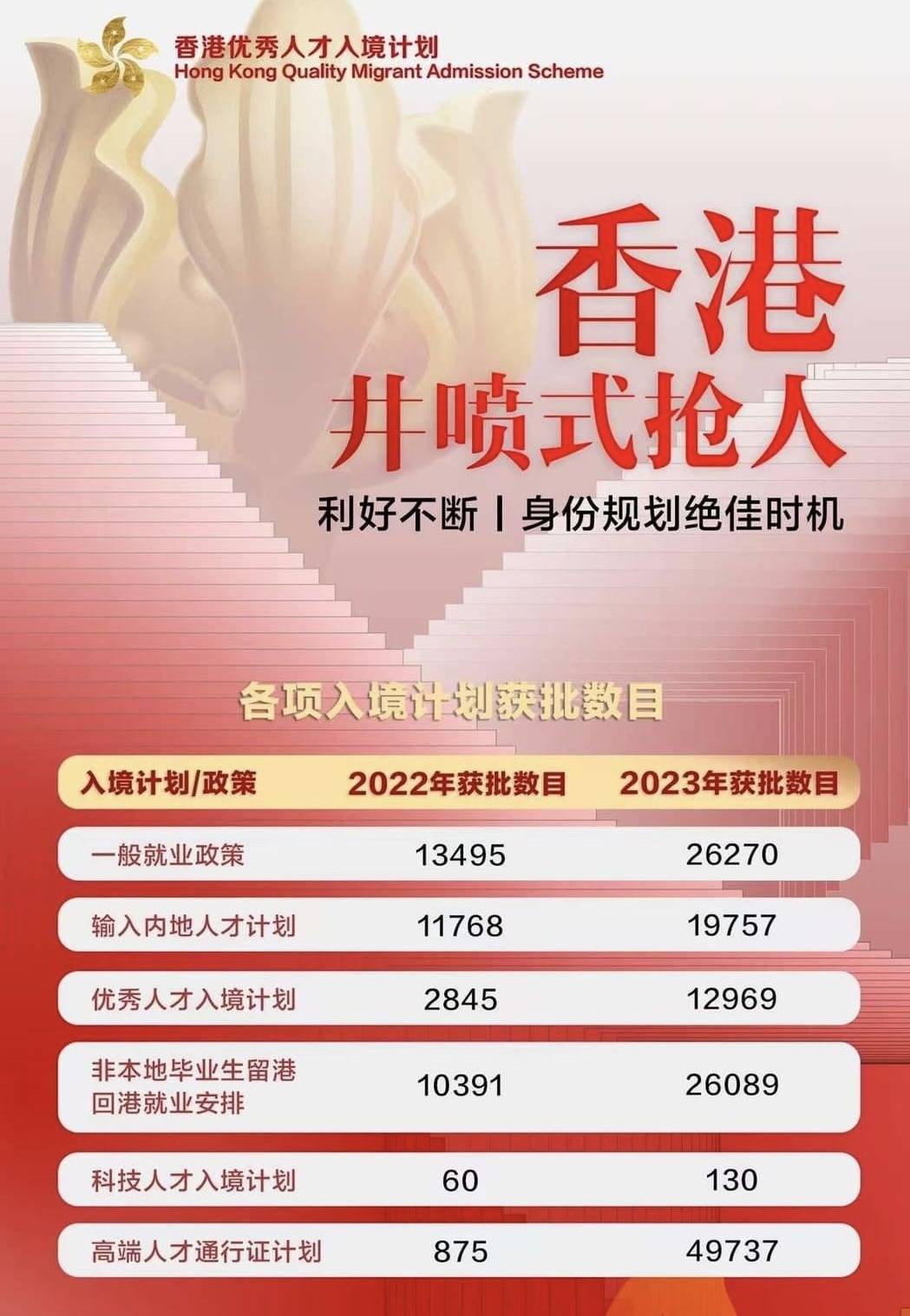 2024年香港最准最快的资料，香港最新资料速递，2024年最准最快信息汇总