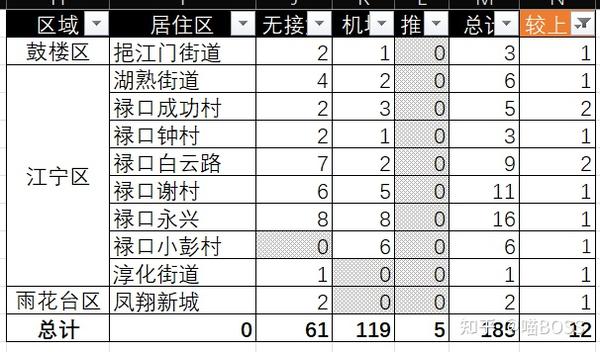 南京疫情最新进展，感染人数实时更新及防控措施详解，南京疫情实时追踪，感染人数更新与防控措施解析