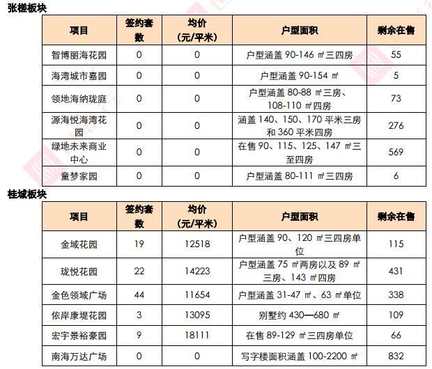 2024年12月21日 第72页