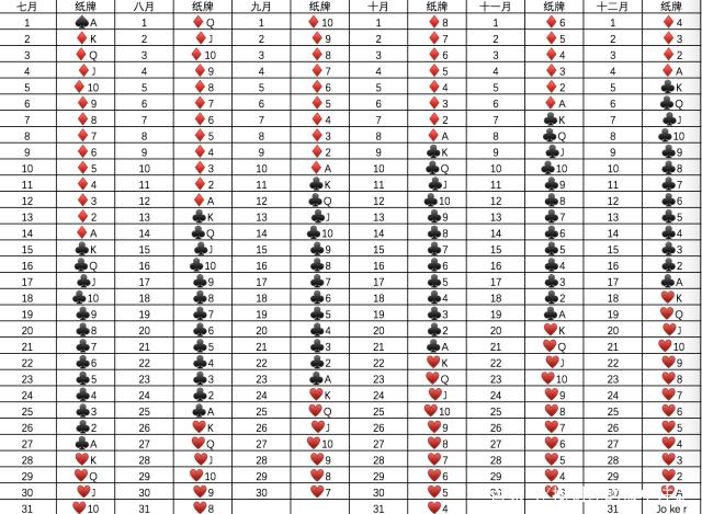 澳门正版生肖对照表查询,澳门2021十二生肖表对照表，澳门生肖对照表查询，最新澳门正版十二生肖表对照表 2021版