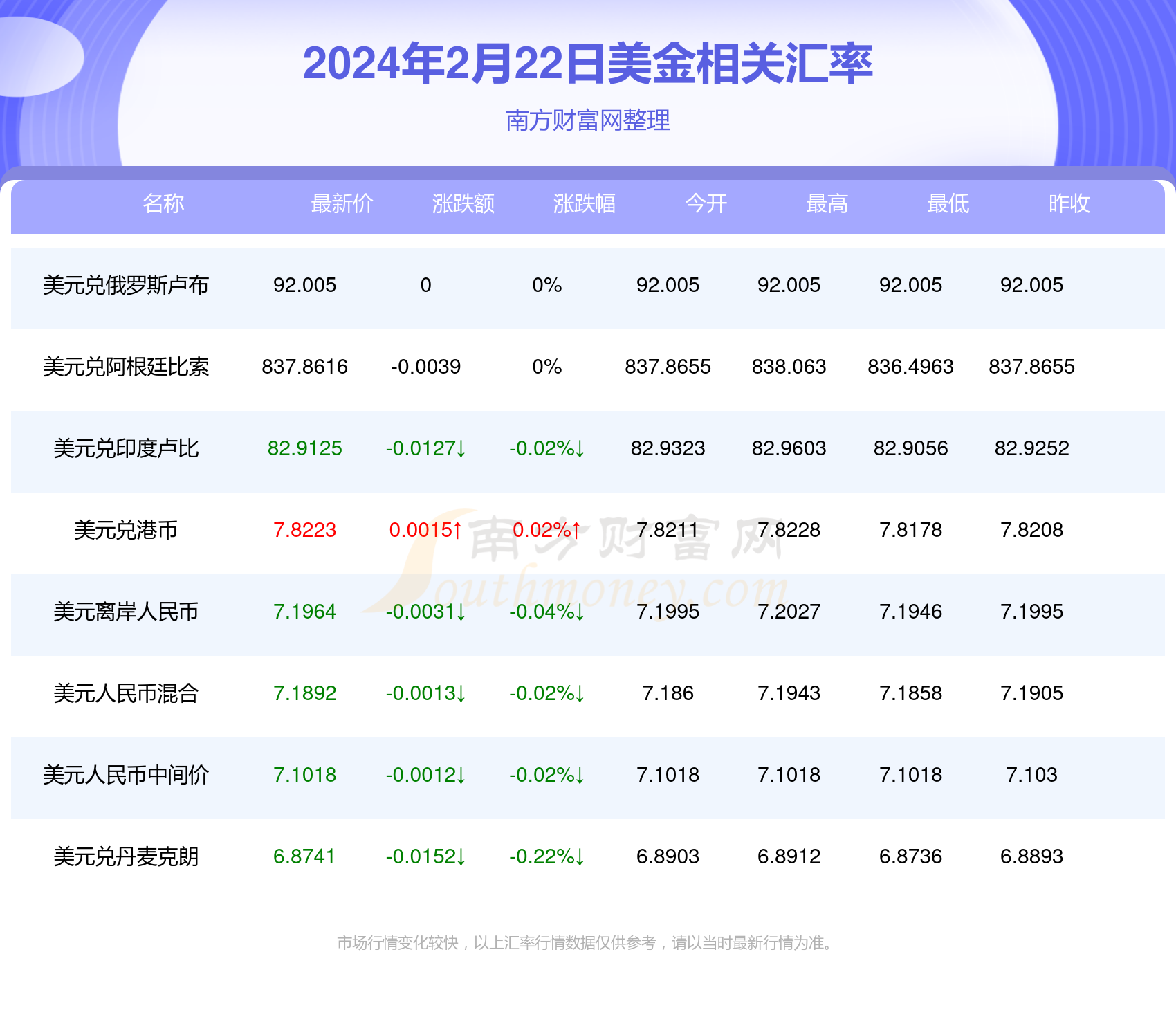 新澳今天最新资料2024年开奖,新澳今天最新资料2024年开奖结果是什么，新澳最新开奖资料，揭秘2024年开奖结果及预测分析