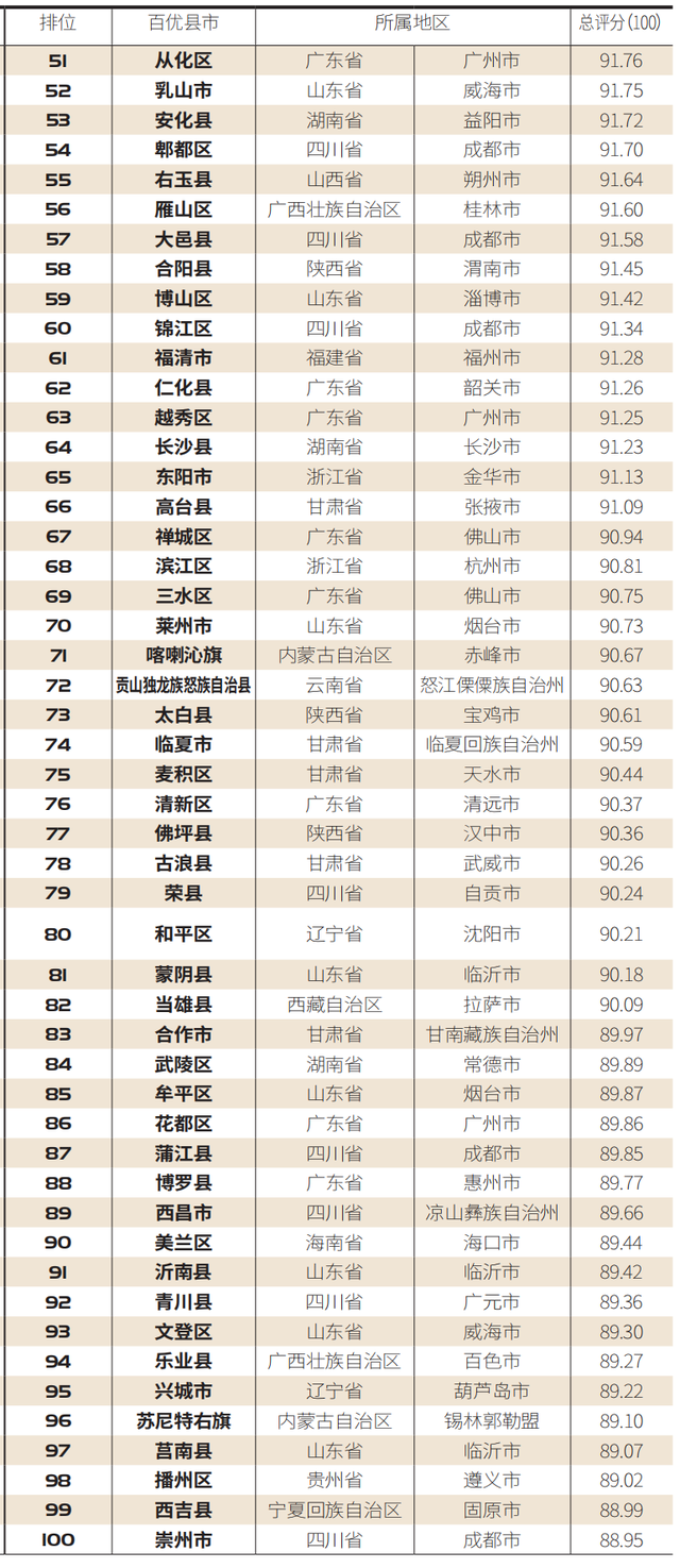 广东品牌金店排行榜最新，广东品牌金店排行榜最新榜单揭晓