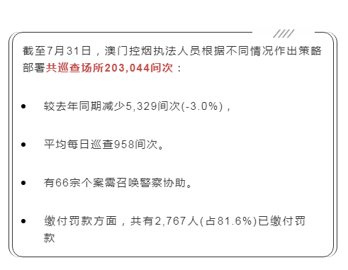 新澳门正版免费资料怎么查，澳门资料查询需谨慎，犯罪行为的警示与防范