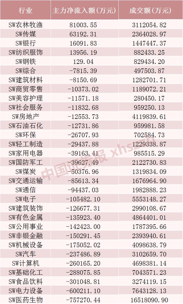 新能源汽车机构重仓股，新能源汽车产业链核心股票分析报告