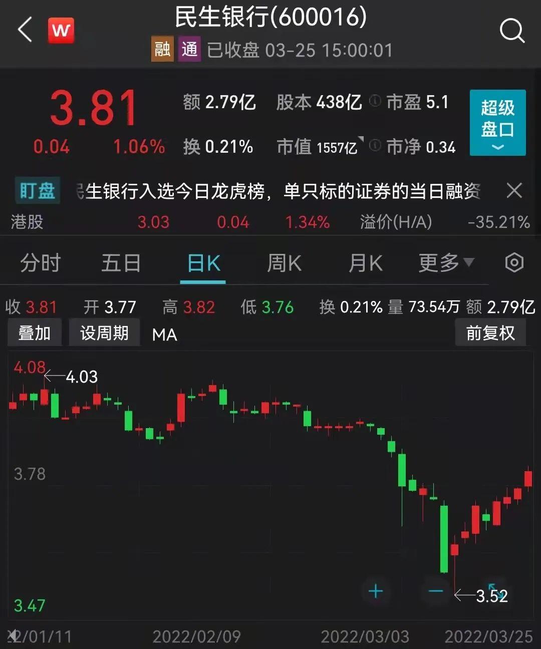 新能源汽车机构重仓股，新能源汽车产业链核心股票分析报告