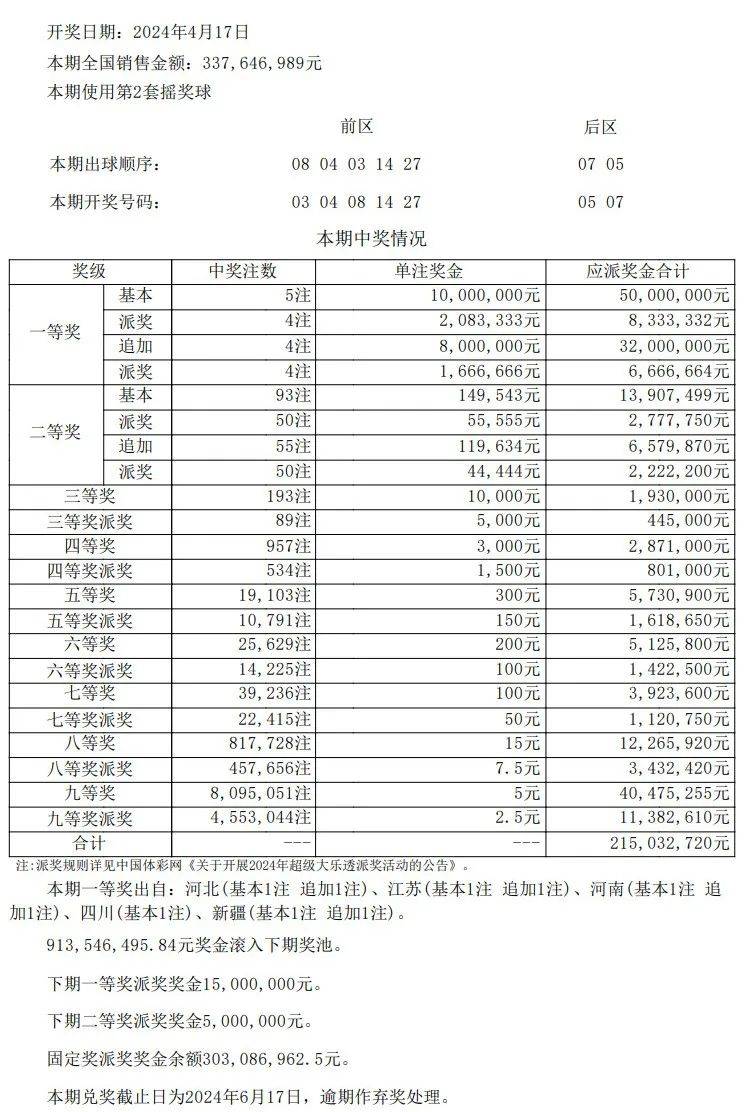 澳门开奖结果开奖记录表本，澳门开奖结果记录表全新公布