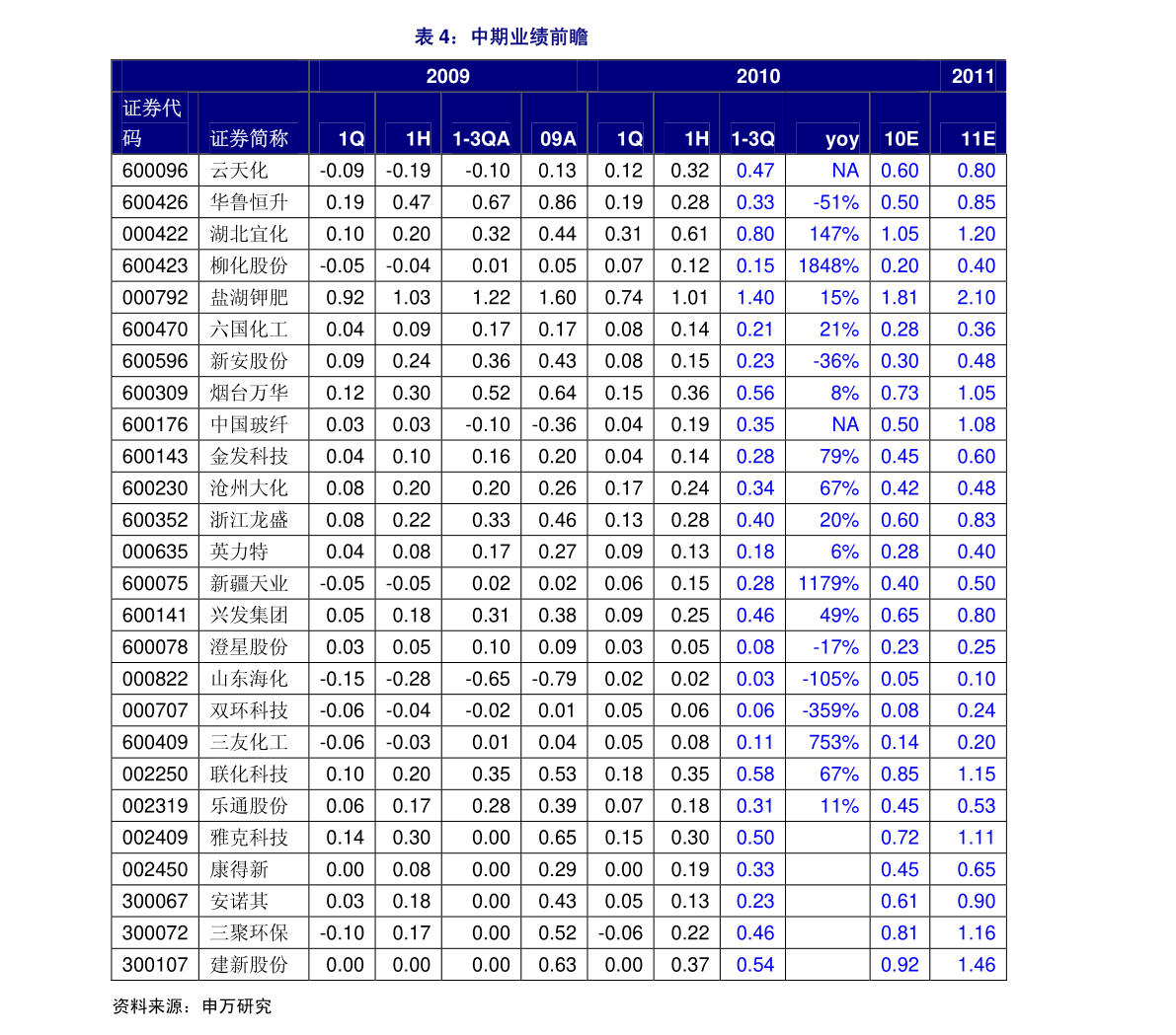 铝模回收价目表最新图片,铝模回收价目表最新图片大全，铝模回收价目表最新图片及图片大全汇总