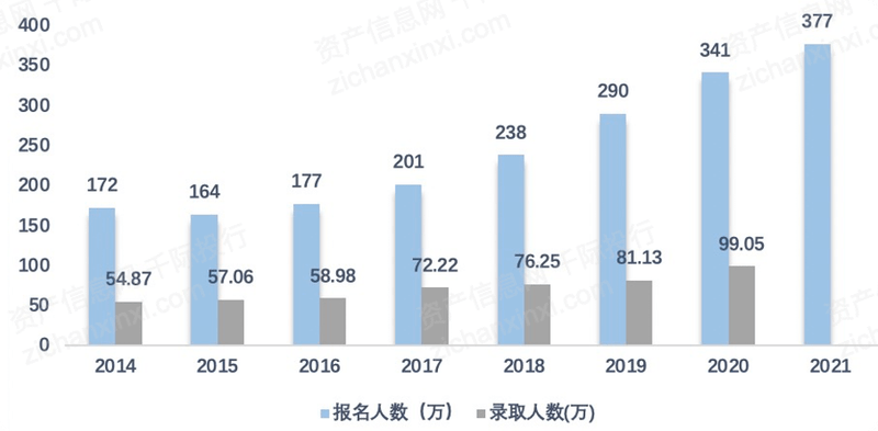 2016年最新浮选工招聘,2021年3月浮选工招聘信息，最新浮选工招聘启事，2016年至2021年3月职位空缺