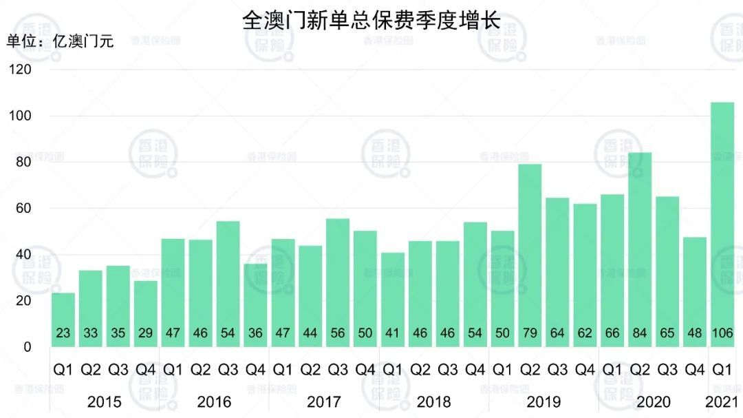 打开澳门全年正版资料，澳门全年正版资料的犯罪风险解析