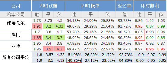 打开澳门全年正版资料，澳门全年正版资料的犯罪风险解析