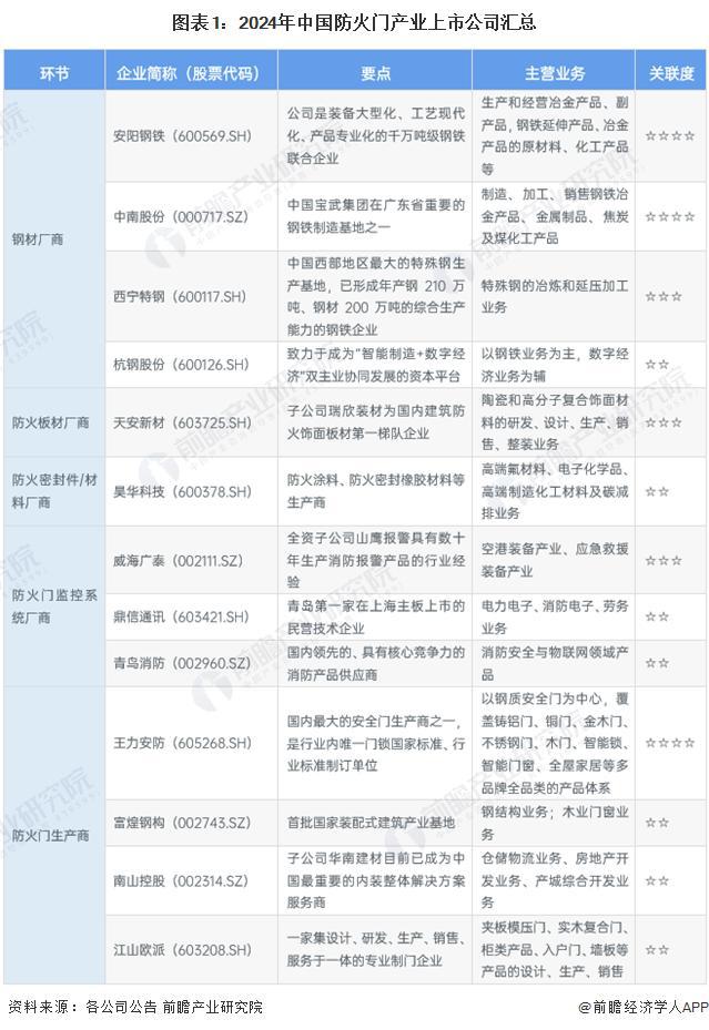 2024新奥门特免费资料的特点，揭秘2024新奥门特免费资料特点