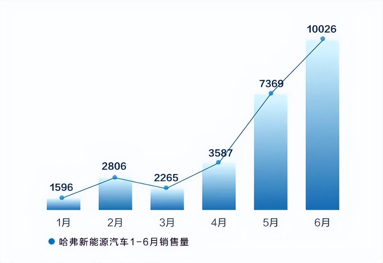 我省新能源消纳量创新高的突破与启示，我省新能源消纳量创新高，突破与启示