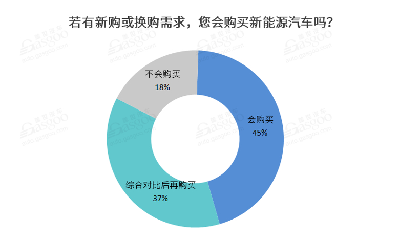 新能源的必要性，新能源的必要性，推动可持续发展的必然选择