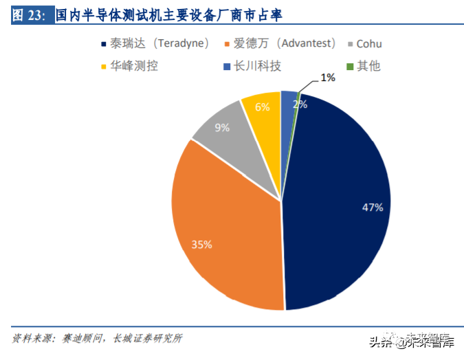 春季赛最新战略分析图揭秘，深度解析赛场制胜之道，春季赛战略揭秘，图解赛场制胜策略解析