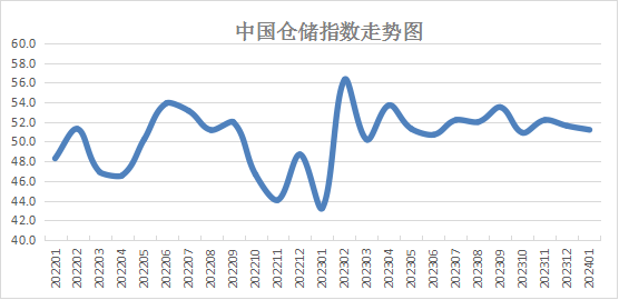 2024香港最新开奖结果,2024香港最新开奖结果查询走势图，2024香港最新开奖结果及走势图查询