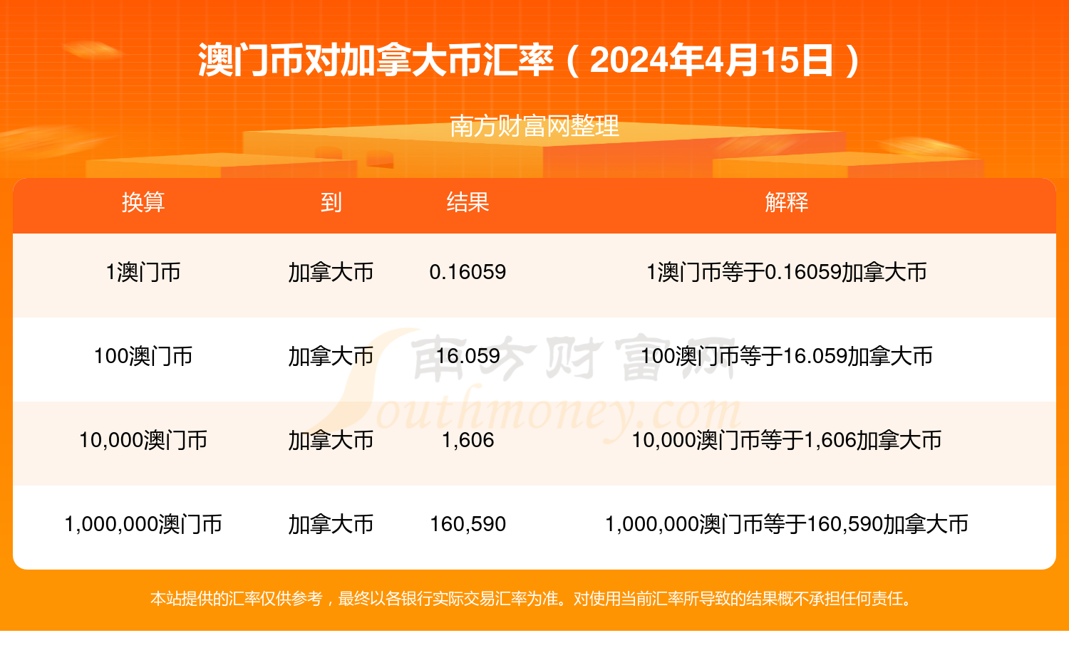 4949澳门今晚开奖结果是什么，澳门今晚开奖结果揭晓，4949期开奖结果出炉