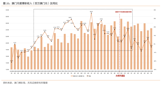 澳门彩出码表，澳门彩出码表背后的犯罪风险警示