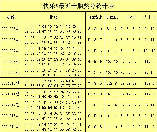 2024新澳门今晚开奖号码和香港，澳门香港今晚开奖号码预测及结果