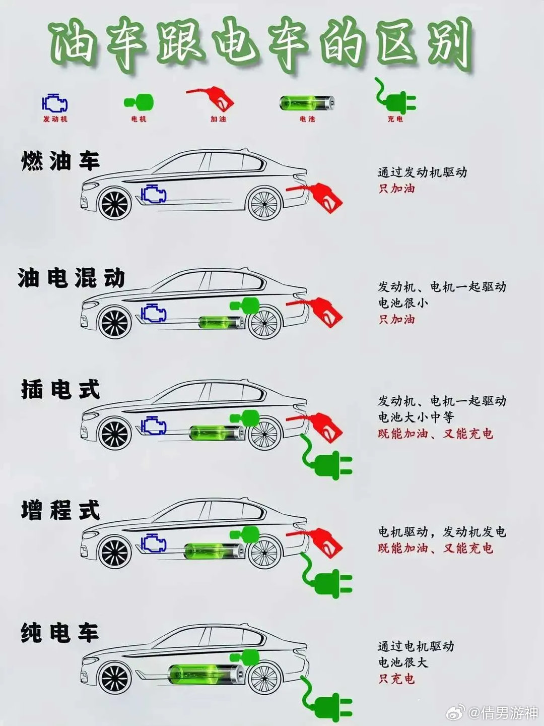 新能源5.5,新能源55km是什么意思，新能源5.5与新能源55km，含义与差异解读