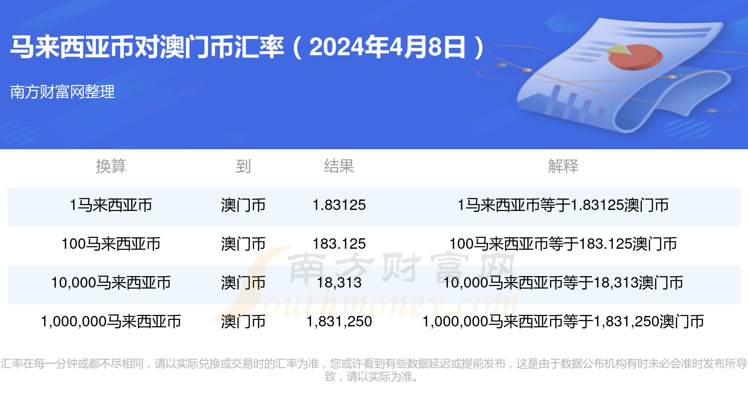 澳门新彩开奖号码查询2024年8月9日，澳门新彩开奖号码2024年8月9日结果揭晓