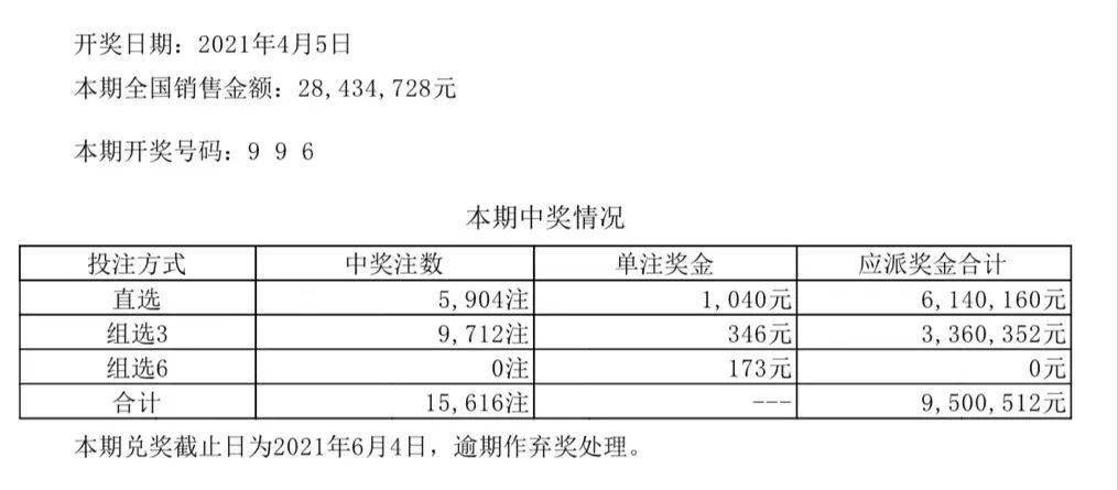 澳门彩275期开奖结果，澳门彩第275期开奖结果揭晓