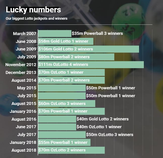 新澳2024今晚开奖结果大众网，新澳2024今晚开奖结果揭晓，大众网实时更新