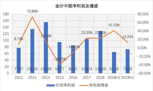 123696澳资料2024年，澳门资料解析，展望2024年