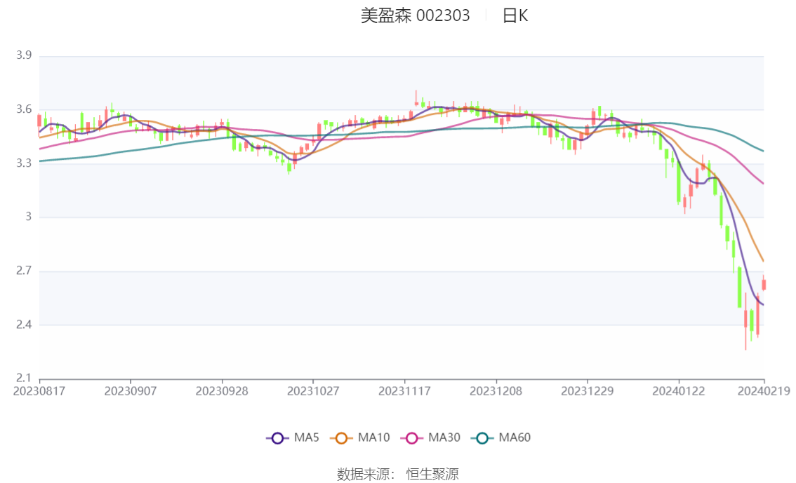 香港特马今晚开奖,香港特马今晚开奖结果2023年的96期开奖号码，香港特马开奖结果及犯罪警示，警惕非法赌博行为！