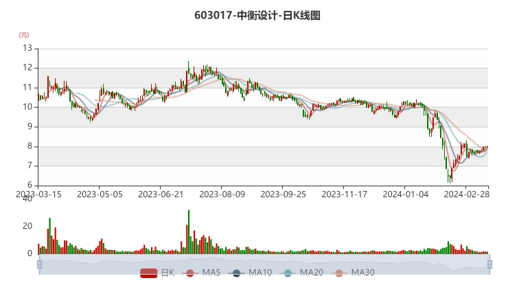 香港特马今晚开奖,香港特马今晚开奖结果2023年的96期开奖号码，香港特马开奖结果及犯罪警示，警惕非法赌博行为！