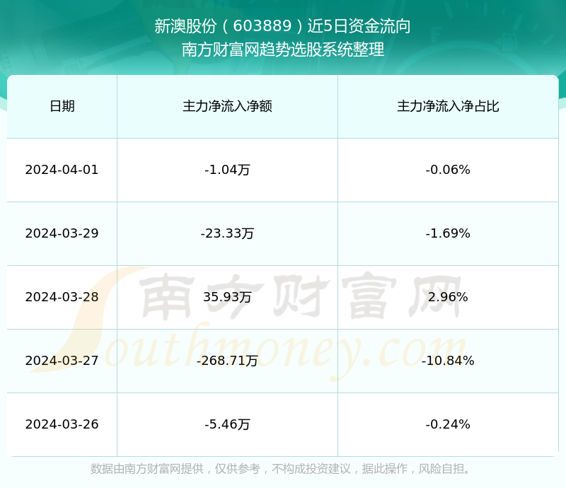 2024年12月21日 第23页