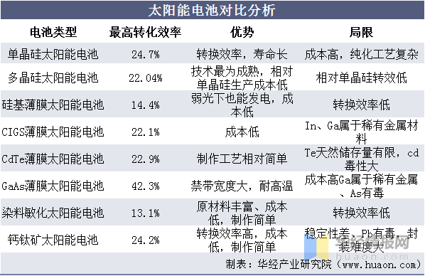 新能源电池是什么能源，新能源电池，揭秘其能源属性与未来潜力